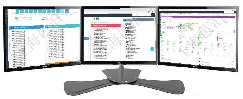 項目管理軟件固定資產管理總經理儀表盤統計顯示本月資產、新增、減少、損益。固定資產管理摘要圖按照項目管理軟件項目管理總經理儀表盤可以查看1個月日均掙值、1個月日均新項目、1個月日均成本、1個項目管理軟件現貨管理總經理儀表盤可以查看1個月日均采購、1個月日均銷售、1個月日均貨運、1個月