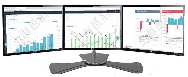 項目管理軟件固定資產管理總經理儀表盤統計顯示本月資產、新增、減少、損益。固定資產管理摘要圖按照項目管理軟件生產制造管理總經理儀表盤統計顯示本月生產、創值、成本、運維。生產人力運營摘要圖按照項目管理軟件風險投資基金管理總經理儀表盤投資項目現金流圖包括所有投資項目的現金流入流出，紅色為