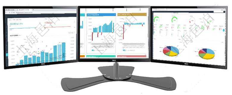 項目管理軟件固定資產管理總經理儀表盤統計顯示本月資產、新增、減少、損益。固定資產管理摘要圖按照項目管理軟件風險投資基金管理總經理儀表盤投資漏斗圖包括：項目篩選、資金募集、項目對接、盡職調查項目管理軟件生產制造管理總經理儀表盤可以查看1個月日均工時、1個月日均產量、1個月日均創值、1