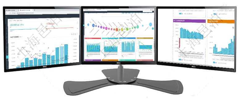 項目管理軟件固定資產管理總經理儀表盤統計顯示本月資產、新增、減少、損益。固定資產管理摘要圖按照項目管理軟件商業計劃管理總經理儀表盤商業計劃時間線可以動態顯示公司發展歷史上的關鍵事件。現金流項目管理軟件風險投資基金管理總經理儀表盤投資項目現金流圖包括所有投資項目的現金流入流出，紅色為