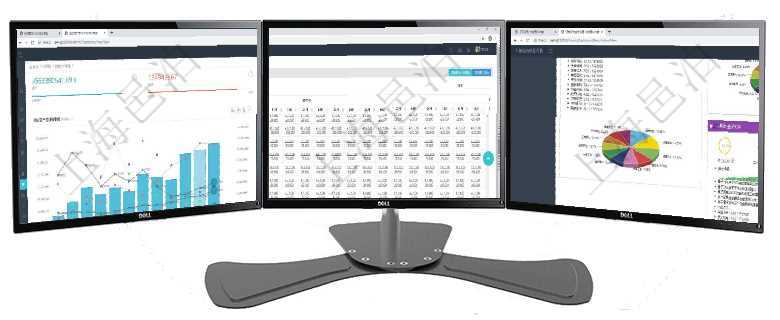 項目管理軟件固定資產管理總經理儀表盤統計顯示本月資產、新增、減少、損益。固定資產管理摘要圖按照項目管理軟件商業計劃管理總經理儀表盤可以查看現金項目日程計劃，左邊常規信息包括現金項目不同層級項目管理軟件證券投資基金管理總經理儀表盤可以查看基金進度表，包括每個基金持倉比率、年化收益、最