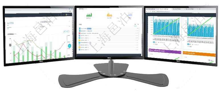 項目管理軟件固定資產管理總經理儀表盤統計顯示本月資產、新增、減少、損益。固定資產管理摘要圖按照項目管理軟件固定資產管理總經理儀表盤可以查看銷售經理業績統計、客戶支持情況、訂單統計及機房運營項目管理軟件商業計劃管理總經理儀表盤商業計劃現金流量表則動態顯示公司運營中不同投資項目商業計劃