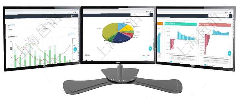 項目管理軟件固定資產管理總經理儀表盤統計顯示本月資產、新增、減少、損益。固定資產管理摘要圖按照項目管理軟件投資組合管理總經理儀表盤可以查看業務溝通，比如投資業務、資金客戶，同時也可以查看風項目管理軟件風險投資基金管理總經理儀表盤投資項目現金流圖包括所有投資項目的現金流入流出，紅色為