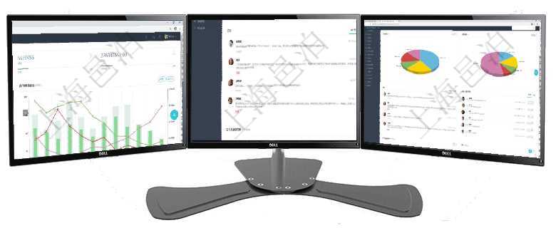 項目管理軟件固定資產管理總經理儀表盤統計顯示本月資產、新增、減少、損益。固定資產管理摘要圖按照項目管理軟件期貨投資管理總經理儀表盤資金分類餅圖顯示投機、對沖、套利、現金、其它分布。資金來源項目管理軟件期貨投資管理總經理儀表盤資金分類餅圖顯示投機、對沖、套利、現金、其它分布。資金來源