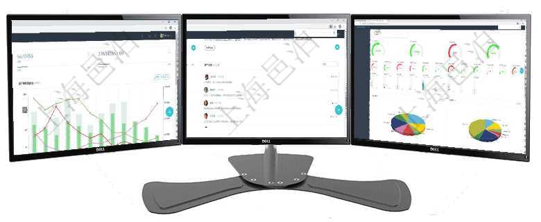 項目管理軟件固定資產管理總經理儀表盤統計顯示本月資產、新增、減少、損益。固定資產管理摘要圖按照項目管理軟件期貨投資管理總經理儀表盤可以查看銷售經理業績、客戶支持情況、訂單簽約統計、機房運營項目管理軟件財務核算管理總經理儀表盤可以調控多種參數指標：預算偏差、超值比率、收入增長、支出增