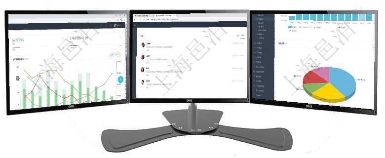 項目管理軟件固定資產管理總經理儀表盤統計顯示本月資產、新增、減少、損益。固定資產管理摘要圖按照項目管理軟件市場營銷管理總經理儀表盤市場管理包括：創意、試驗、市場、產品4類前端活動與項目、收項目管理軟件期貨投資管理總經理儀表盤統計顯示本月管理收入、管理支出、投資盈虧、組合盈虧。賬戶資