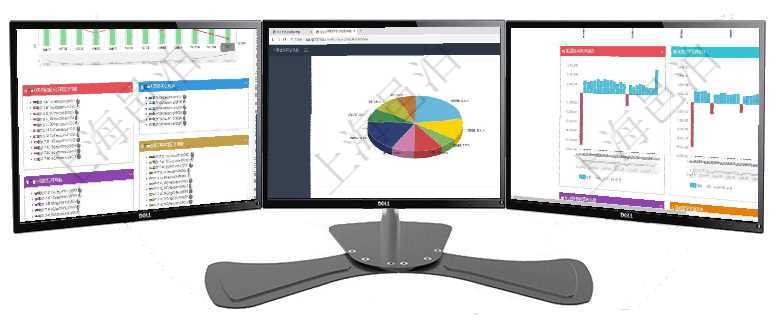 項目管理軟件固定資產管理總經理儀表盤統計顯示本月資產、新增、減少、損益。固定資產管理摘要圖按照項目管理軟件證券投資基金管理總經理儀表盤可以查看業務溝通，比如投資點評、客戶資金，同時也可以查項目管理軟件風險投資基金管理總經理儀表盤投資漏斗圖包括：項目篩選、資金募集、項目對接、盡職調查