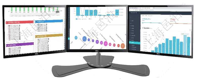 項目管理軟件固定資產管理總經理儀表盤統計顯示本月資產、新增、減少、損益。固定資產管理摘要圖按照項目管理軟件商業計劃管理總經理儀表盤可以查看本月利潤總額完成進度、新客戶聯系更新、新訂單增長、項目管理軟件期貨投資管理總經理儀表盤統計顯示本月管理收入、管理支出、投資盈虧、組合盈虧。賬戶資