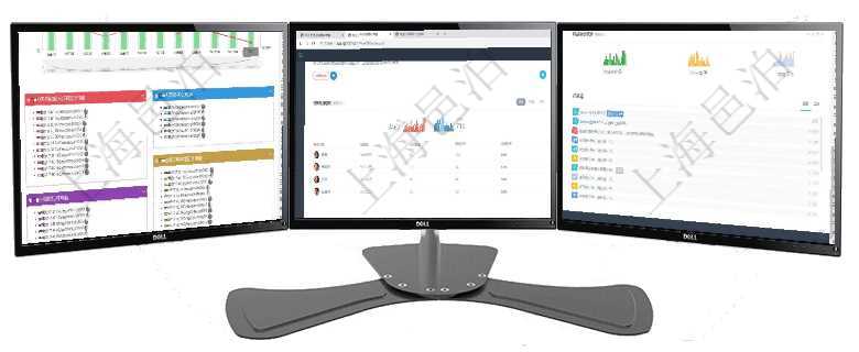 項目管理軟件固定資產管理總經理儀表盤統計顯示本月資產、新增、減少、損益。固定資產管理摘要圖按照項目管理軟件商業計劃管理總經理儀表盤可以查看銷售經理績效與客戶支持情況，同時還可以查看訂單統計項目管理軟件固定資產管理總經理儀表盤可以查看銷售經理業績統計、客戶支持情況、訂單統計及機房運營