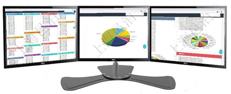 項目管理軟件固定資產管理總經理儀表盤可以查看資產項目進度表，包括每個類別不同資產折舊進度條、產項目管理軟件證券投資基金管理總經理儀表盤可以查看業務溝通，比如投資點評、客戶資金，同時也可以查項目管理軟件投資組合管理總經理儀表盤可以查看投資組合虛擬基金池進度表，包括每個組合不同資產基金