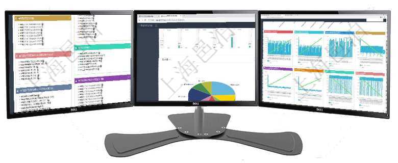 項目管理軟件固定資產管理總經理儀表盤可以查看資產項目進度表，包括每個類別不同資產折舊進度條、產項目管理軟件財務核算管理總經理儀表盤可以查看業務溝通信息，比如預算報銷、收付發票，同時也可以查項目管理軟件商業計劃管理總經理儀表盤商業計劃現金流量表則動態顯示公司運營中不同投資項目商業計劃