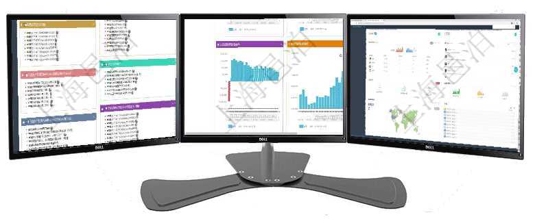 項目管理軟件固定資產管理總經理儀表盤可以查看資產項目進度表，包括每個類別不同資產折舊進度條、產項目管理軟件風險投資基金管理總經理儀表盤投資項目現金流圖包括所有投資項目的現金流入流出，紅色為項目管理軟件期貨投資管理總經理儀表盤可以查看銷售經理業績、客戶支持情況、訂單簽約統計、機房運營