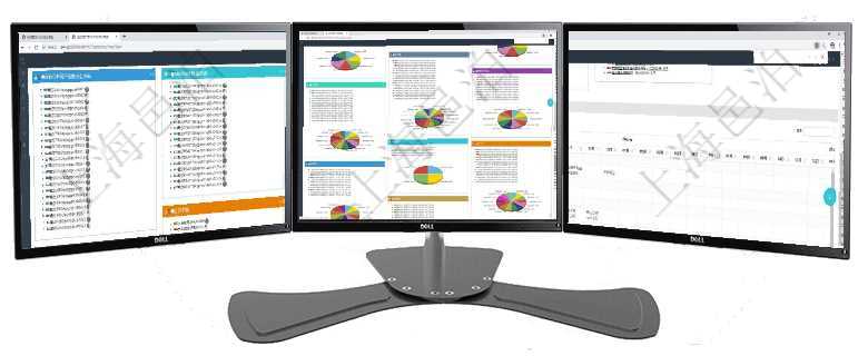 項目管理軟件固定資產管理總經理儀表盤可以查看資產項目進度表，包括每個類別不同資產折舊進度條、產項目管理軟件投資組合管理總經理儀表盤可以查看投資組合虛擬基金池進度表，包括每個組合不同資產基金項目管理軟件風險投資基金管理總經理儀表盤可以查看項目投資運營日程圖。圖表左邊包括投資項目與子項