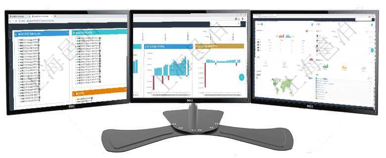 項目管理軟件固定資產管理總經理儀表盤可以查看資產項目進度表,包括每個類別不同資產折舊進度條、產項目管理軟件風險投資基金管理總經理儀表盤投資項目現金流圖包括所有投資項目的現金流入流出,紅色為項目管理軟件固定資產管理總經理儀表盤可以查看銷售經理業績統計、客戶支持情況、訂單統計及機房運營