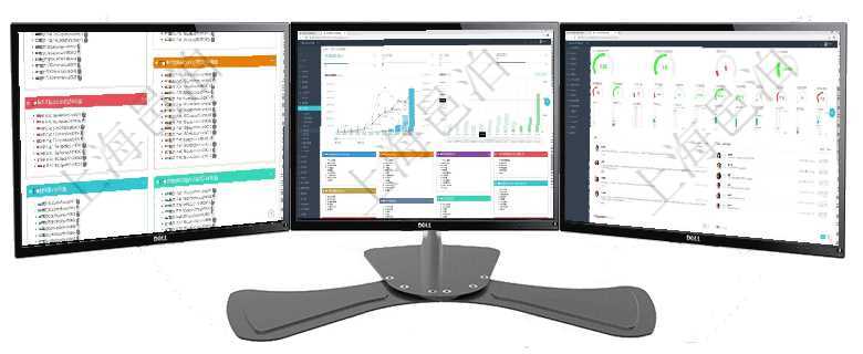 項目管理軟件固定資產管理總經理儀表盤可以查看資產項目進度表，包括每個類別不同資產折舊進度條、產項目管理軟件財務核算管理總經理儀表盤統計顯示本月收入、支出、應收、應付。整體運營摘要圖按照水平項目管理軟件訂單管理總經理儀表盤可以查看1個月日均新聯系客戶、1個月老客戶綜合滿意度、1個月日