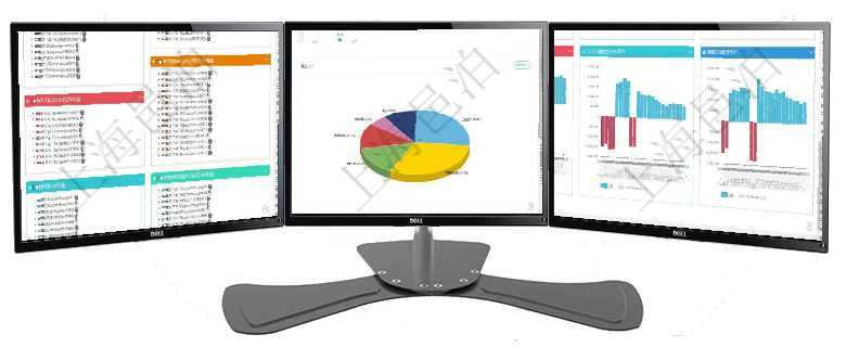 項目管理軟件固定資產管理總經理儀表盤可以查看資產項目進度表,包括每個類別不同資產折舊進度條、產項目管理軟件生產制造管理總經理儀表盤可以查看1個月日均工時、1個月日均產量、1個月日均創值、1項目管理軟件風險投資基金管理總經理儀表盤投資項目現金流圖包括所有投資項目的現金流入流出,紅色為