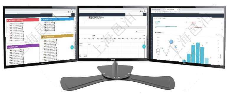 項目管理軟件固定資產管理總經理儀表盤可以查看資產項目進度表，包括每個類別不同資產折舊進度條、產項目管理軟件風險投資基金管理總經理儀表盤可以查看項目投資運營日程圖。圖表左邊包括投資項目與子項項目管理軟件倉庫管理總經理儀表盤統計顯示本月的入庫件數、出庫件數、訂單金額、發貨批次。倉庫運營