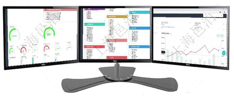 項目管理軟件固定資產管理總經理儀表盤可以查看資產項目進度表，包括每個類別不同資產折舊進度條、產項目管理軟件倉庫管理總經理儀表盤可以查看庫位容量進度表，包括每個倉庫不同庫柜類別已用容量進度條項目管理軟件期貨投資管理總經理儀表盤統計顯示本月管理收入、管理支出、投資盈虧、組合盈虧。賬戶資