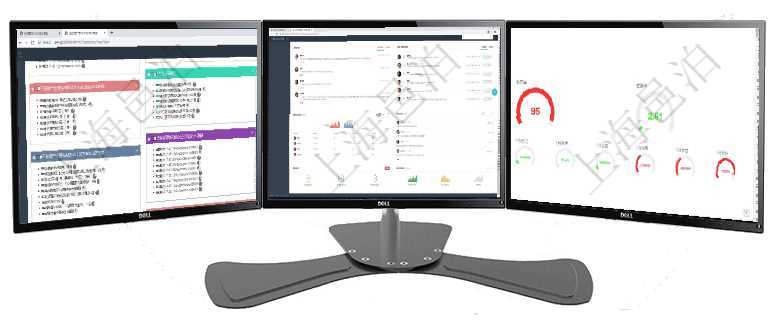 項目管理軟件固定資產管理總經理儀表盤可以查看資產項目進度表，包括每個類別不同資產折舊進度條、產項目管理軟件證券投資基金管理總經理儀表盤可以查看業務溝通，比如投資點評、客戶資金，同時也可以查項目管理軟件固定資產管理總經理儀表盤可以查看資產項目進度表，包括每個類別不同資產折舊進度條、產