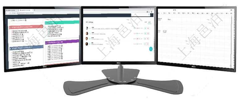 項目管理軟件固定資產管理總經理儀表盤可以查看資產項目進度表，包括每個類別不同資產折舊進度條、產項目管理軟件商業計劃管理總經理儀表盤討論區包括待處理和已批準業務討論，決策、會議與行動區包括待項目管理軟件風險投資基金管理總經理儀表盤可以查看項目投資運營日程圖。圖表左邊包括投資項目與子項