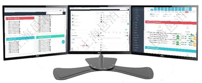 項目管理軟件固定資產管理總經理儀表盤可以查看資產項目進度表，包括每個類別不同資產折舊進度條、產項目管理軟件商業計劃管理總經理儀表盤討論區包括待處理和已批準業務討論，決策、會議與行動區包括待項目管理軟件現貨管理總經理儀表盤統計顯示本月采購金額、銷售金額、新簽合同、期貨對沖。業務運營摘