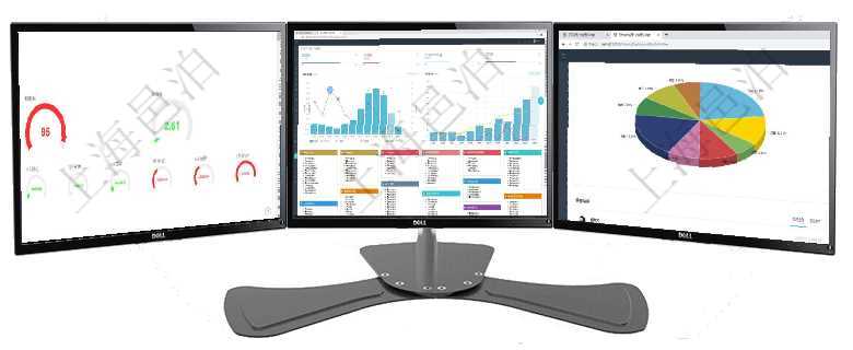 項目管理軟件固定資產管理總經理儀表盤可以查看資產項目進度表，包括每個類別不同資產折舊進度條、產項目管理軟件倉庫管理總經理儀表盤統計顯示本月的入庫件數、出庫件數、訂單金額、發貨批次。倉庫運營項目管理軟件投資組合管理總經理儀表盤可以查看業務溝通，比如投資業務、資金客戶，同時也可以查看風