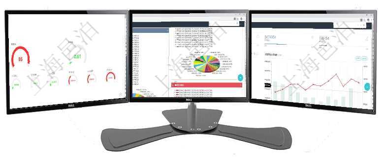 項目管理軟件固定資產管理總經理儀表盤可以查看資產項目進度表，包括每個類別不同資產折舊進度條、產項目管理軟件投資組合管理總經理儀表盤可以查看投資組合虛擬基金池進度表，包括每個組合不同資產基金項目管理軟件期貨投資管理總經理儀表盤統計顯示本月管理收入、管理支出、投資盈虧、組合盈虧。賬戶資