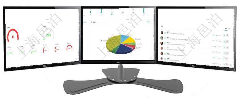 項目管理軟件固定資產管理總經理儀表盤可以查看資產項目進度表，包括每個類別不同資產折舊進度條、產項目管理軟件固定資產管理總經理儀表盤可以查看1個月日均盈虧、1個月日均增減資、1個月日均持倉、項目管理軟件現貨管理總經理儀表盤可以查看1個月項目、1個月收入、1個月投資、1個月簽約、1年月