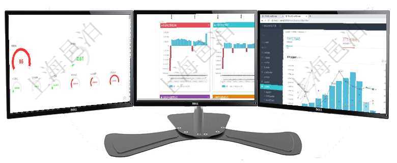 項目管理軟件固定資產管理總經理儀表盤可以查看資產項目進度表，包括每個類別不同資產折舊進度條、產項目管理軟件風險投資基金管理總經理儀表盤投資漏斗圖包括：項目篩選、資金募集、項目對接、盡職調查項目管理軟件現貨管理總經理儀表盤統計顯示本月采購金額、銷售金額、新簽合同、期貨對沖。業務運營摘