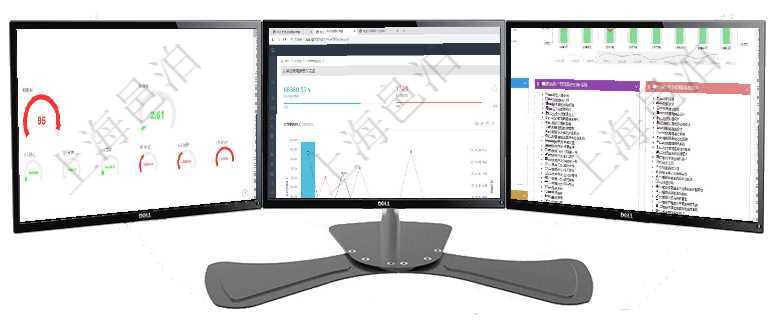 項目管理軟件固定資產管理總經理儀表盤可以查看資產項目進度表，包括每個類別不同資產折舊進度條、產項目管理軟件商業計劃管理總經理儀表盤可以查看本月利潤總額完成進度、新客戶聯系更新、新訂單增長、項目管理軟件項目管理總經理儀表盤項目收支圖按照水平時間軸顯示月度項目掙值、新簽項目、待完成項目