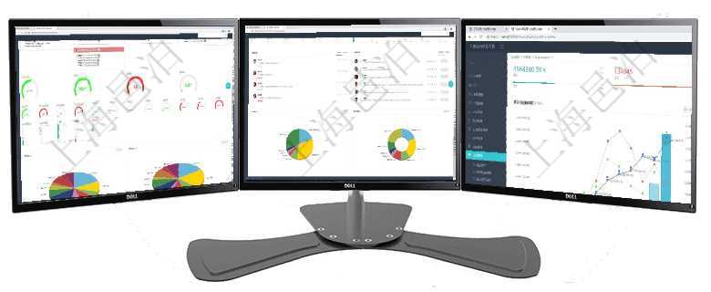 項目管理軟件固定資產管理總經理儀表盤可以查看1個月日均資產、折舊率、利用率、故障率、1年月均資項目管理軟件現貨管理總經理儀表盤種類比率餅圖顯示不同品種合同金額分布。客戶合同餅圖顯示不同合同項目管理軟件財務核算管理總經理儀表盤可以查看預算項目進度表，包括每個預算項目不同預算子項目進度