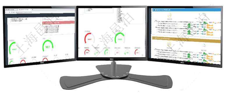 項目管理軟件固定資產管理總經理儀表盤可以查看1個月日均資產、折舊率、利用率、故障率、1年月均資項目管理軟件財務核算管理總經理儀表盤可以查看1個月日均收入、1個月日均支出、1個月日均應收、1項目管理軟件現貨管理總經理儀表盤可以查看現貨合同跟蹤進度表及對沖比率，包括每個框架合同及子合同