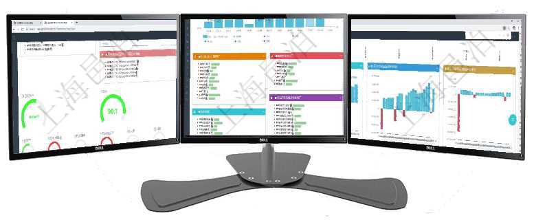 項目管理軟件固定資產管理總經理儀表盤可以查看1個月日均資產、折舊率、利用率、故障率、1年月均資項目管理軟件生產制造管理總經理儀表盤統計顯示本月生產、創值、成本、運維。生產人力運營摘要圖按照項目管理軟件風險投資基金管理總經理儀表盤投資項目現金流圖包括所有投資項目的現金流入流出，紅色為