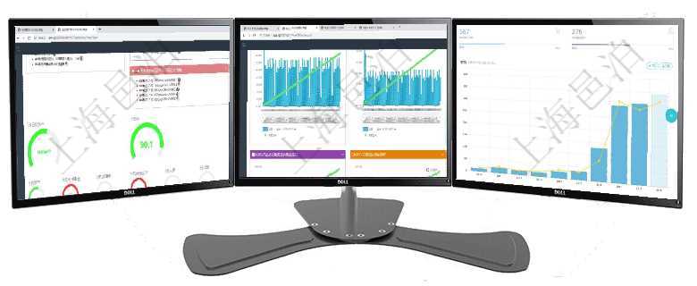 項目管理軟件固定資產管理總經理儀表盤可以查看1個月日均資產、折舊率、利用率、故障率、1年月均資項目管理軟件商業計劃管理總經理儀表盤商業計劃現金流量表則動態顯示公司運營中不同投資項目商業計劃項目管理軟件訂單管理總經理儀表盤可以查看本月利潤總額、本月新聯系、本月新訂單、本月新用戶。通過