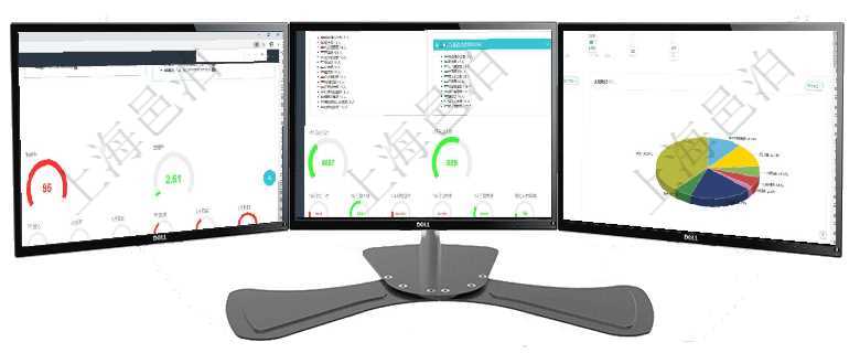 項目管理軟件固定資產管理總經理儀表盤可以查看1個月日均資產、折舊率、利用率、故障率、1年月均資項目管理軟件人力資源管理總經理儀表盤可以查看人力項目進度表，包括每個公司不同部門部門年度目標進項目管理軟件財務核算管理總經理儀表盤可以調控多種參數指標：預算偏差、超值比率、收入增長、支出增