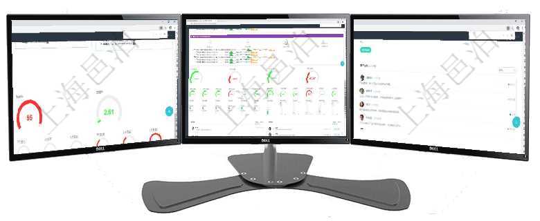項目管理軟件固定資產管理總經理儀表盤可以查看1個月日均資產、折舊率、利用率、故障率、1年月均資項目管理軟件現貨管理總經理儀表盤可以查看1個月日均采購、1個月日均銷售、1個月日均貨運、1個月項目管理軟件訂單管理總經理儀表盤可以按照地圖查看不同地區的用戶與銷售訂單信息，信息流提供給用戶