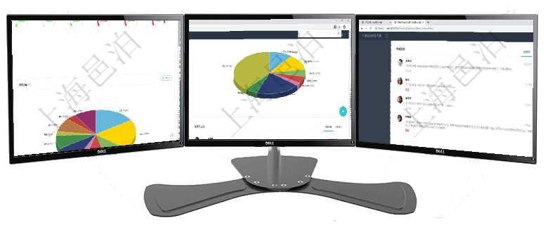 項目管理軟件固定資產管理總經理儀表盤可以查看1個月日均資產、折舊率、利用率、故障率、1年月均資項目管理軟件投資組合管理總經理儀表盤可以查看業務溝通，比如投資業務、資金客戶，同時也可以查看風項目管理軟件證券投資基金管理總經理儀表盤可以查看業務溝通，比如投資點評、客戶資金，同時也可以查