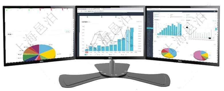 項目管理軟件固定資產管理總經理儀表盤可以查看1個月日均資產、折舊率、利用率、故障率、1年月均資項目管理軟件市場營銷管理總經理儀表盤市場運營摘要圖水平時間軸按月顯示創意、試驗、市場、產品、項項目管理軟件期貨投資管理總經理儀表盤統計顯示本月管理收入、管理支出、投資盈虧、組合盈虧。賬戶資