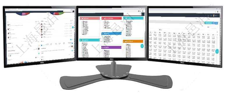 項目管理軟件固定資產管理總經理儀表盤可以查看業務討論，比如業務溝通、收付合同，同時也可以查看預項目管理軟件倉庫管理總經理儀表盤可以查看庫位容量進度表，包括每個倉庫不同庫柜類別已用容量進度條項目管理軟件商業計劃管理總經理儀表盤可以查看現金項目日程計劃，左邊常規信息包括現金項目不同層級