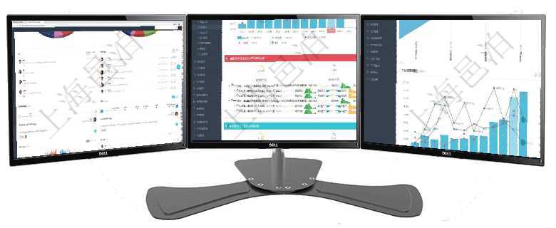項目管理軟件固定資產管理總經理儀表盤可以查看業務討論，比如業務溝通、收付合同，同時也可以查看預項目管理軟件現貨管理總經理儀表盤統計顯示本月采購金額、銷售金額、新簽合同、期貨對沖。業務運營摘項目管理軟件市場營銷管理總經理儀表盤銷售漏斗圖包括：(1).客戶線索;(2).意向客戶;(3)