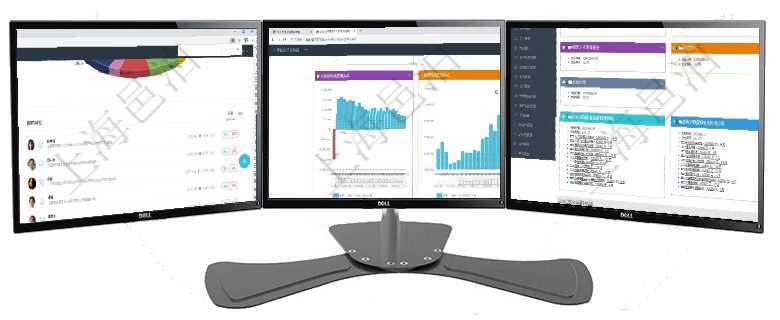 項目管理軟件固定資產管理總經理儀表盤可以查看業務討論，比如業務溝通、收付合同，同時也可以查看預項目管理軟件風險投資基金管理總經理儀表盤投資項目現金流圖包括所有投資項目的現金流入流出，紅色為項目管理軟件風險投資基金管理總經理儀表盤可以查看基金募資進度表，包括基金資金期限及募資進度。同