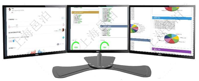 項目管理軟件固定資產管理總經理儀表盤可以查看業務討論，比如業務溝通、收付合同，同時也可以查看預項目管理軟件生產制造管理總經理儀表盤可以查看生產項目進度表，包括每個工廠不同產品生產目標進度、項目管理軟件投資組合管理總經理儀表盤可以查看投資組合虛擬基金池進度表，包括每個組合不同資產基金