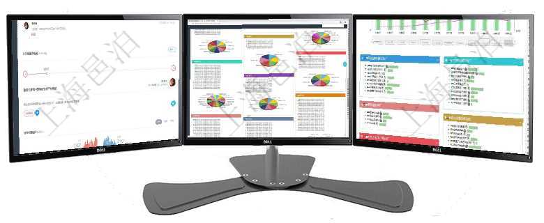 項目管理軟件固定資產管理總經理儀表盤可以查看業務討論，比如業務溝通、收付合同，同時也可以查看預項目管理軟件投資組合管理總經理儀表盤可以查看投資組合虛擬基金池進度表，包括每個組合不同資產基金項目管理軟件生產制造管理總經理儀表盤統計顯示本月生產、創值、成本、運維。生產人力運營摘要圖按照