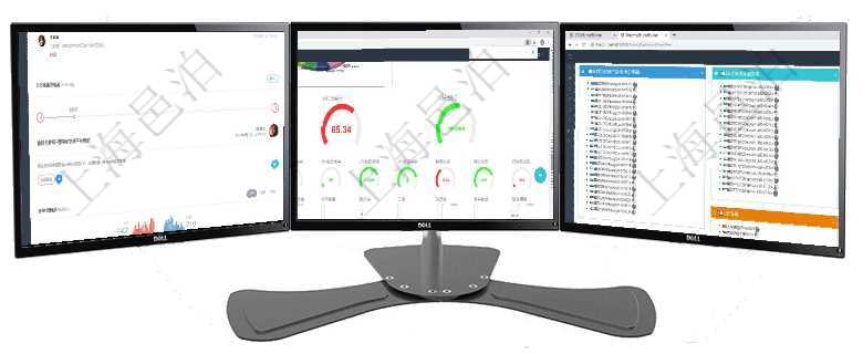 項目管理軟件固定資產管理總經理儀表盤可以查看業務討論，比如業務溝通、收付合同，同時也可以查看預項目管理軟件固定資產管理總經理儀表盤可以查看1個月日均盈虧、1個月日均增減資、1個月日均持倉、項目管理軟件固定資產管理總經理儀表盤可以查看資產項目進度表，包括每個類別不同資產折舊進度條、產
