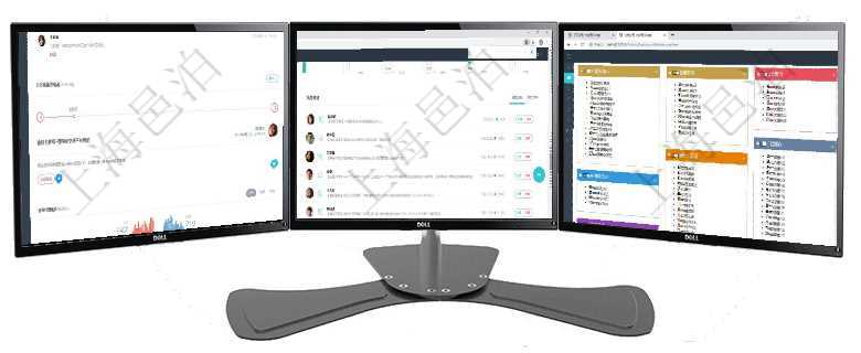 項目管理軟件固定資產管理總經理儀表盤可以查看業務討論，比如業務溝通、收付合同，同時也可以查看預項目管理軟件現貨管理總經理儀表盤種類比率餅圖顯示不同品種合同金額分布。客戶合同餅圖顯示不同合同項目管理軟件倉庫管理總經理儀表盤可以查看庫位容量進度表，包括每個倉庫不同庫柜類別已用容量進度條