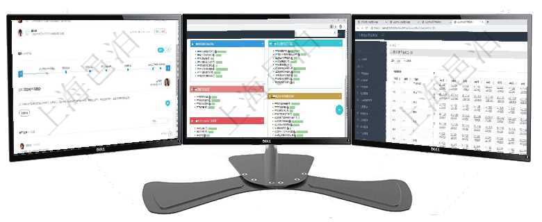 項目管理軟件固定資產管理總經理儀表盤可以查看業務討論，比如業務溝通、收付合同，同時也可以查看預項目管理軟件生產制造管理總經理儀表盤可以查看生產項目進度表，包括每個工廠不同產品生產目標進度、項目管理軟件商業計劃管理總經理儀表盤可以查看現金項目日程計劃，左邊常規信息包括現金項目不同層級