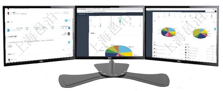 項目管理軟件固定資產管理總經理儀表盤可以查看業務討論，比如業務溝通、收付合同，同時也可以查看預項目管理軟件證券投資基金管理總經理儀表盤可以查看業務溝通，比如投資點評、客戶資金，同時也可以查項目管理軟件證券投資基金管理總經理儀表盤可以查看業務溝通，比如投資點評、客戶資金，同時也可以查