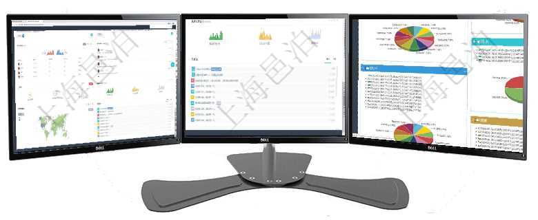 項目管理軟件固定資產管理總經理儀表盤可以查看銷售經理業績統計、客戶支持情況、訂單統計及機房運營項目管理軟件固定資產管理總經理儀表盤可以查看銷售經理業績統計、客戶支持情況、訂單統計及機房運營項目管理軟件投資組合管理總經理儀表盤可以查看投資組合虛擬基金池進度表,包括每個組合不同資產基金