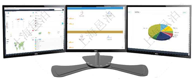 項目管理軟件固定資產管理總經理儀表盤可以查看銷售經理業績統計、客戶支持情況、訂單統計及機房運營項目管理軟件現貨管理總經理儀表盤可以查看現貨合同跟蹤進度表及對沖比率，包括每個框架合同及子合同項目管理軟件項目管理總經理儀表盤可以查看業務溝通信息，比如創意討論、行政支持，同時也可以查看審