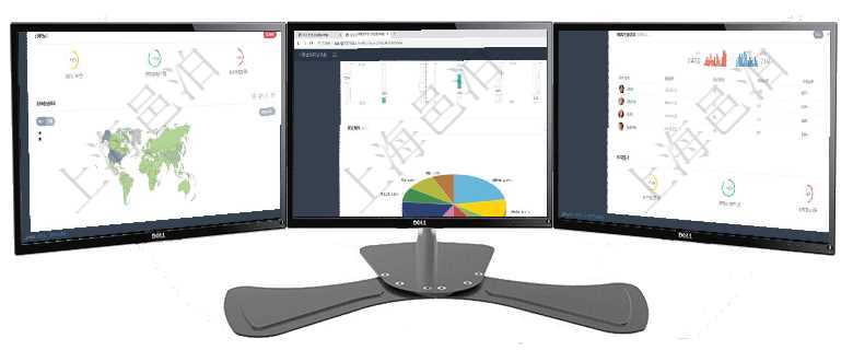 項目管理軟件固定資產管理總經理儀表盤可以查看銷售經理業績統計、客戶支持情況、訂單統計及機房運營項目管理軟件證券投資基金管理總經理儀表盤可以查看業務溝通，比如投資點評、客戶資金，同時也可以查項目管理軟件證券投資基金管理總經理儀表盤可以查看業務溝通，比如投資點評、客戶資金，同時也可以查